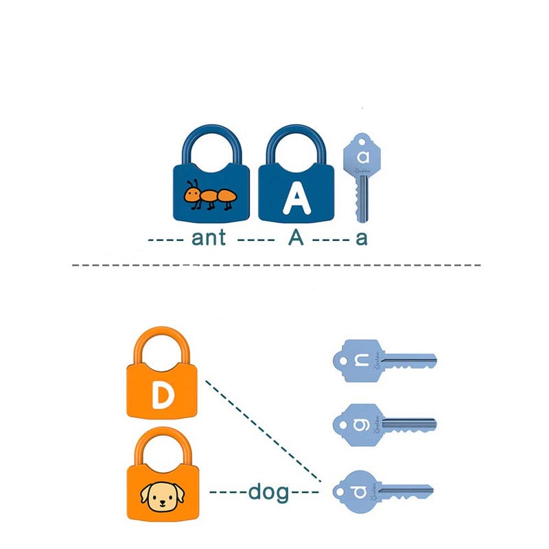 Juguete Candados Abecedario Set 26 Candados