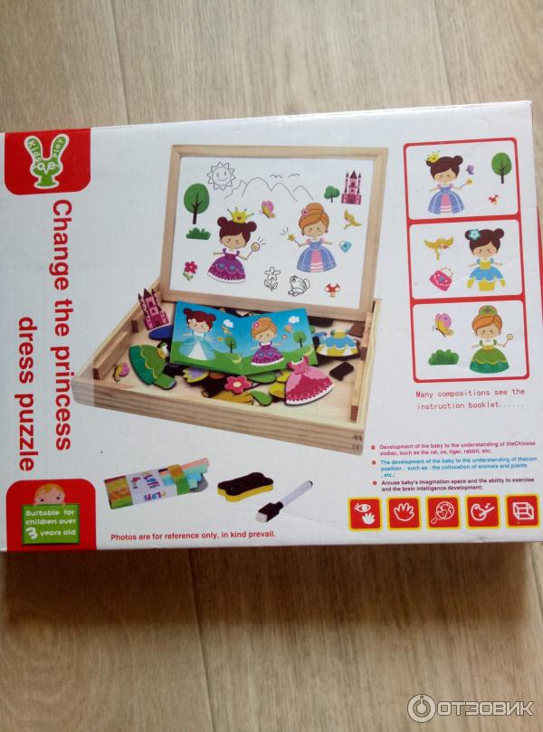 Pizarra Magnética Variedades